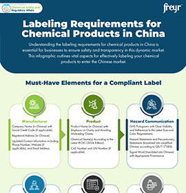 Labeling Requirements for Chemical Products in China