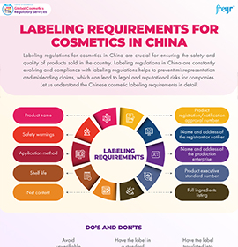 Labeling Requirements for Cosmetics in China